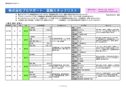 株式会社プロサポート 登録スタッフリスト