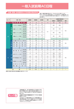 一般入試前期AC日程