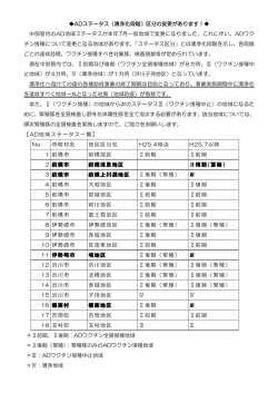 中部管内ADステータス一覧（平成25年7月)（pdfファイル：143KB）