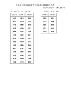 警察官B採用第2次試験合格発表（PDF）