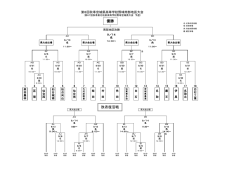 南部地区組合せ表 - paw．hi-ho．