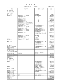 財産目録