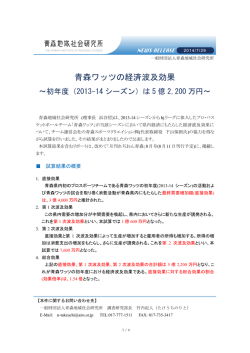 青森ワッツの経済波及効果(概要)