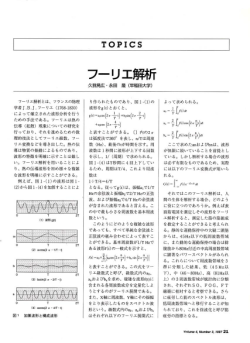 学者J ~B-J -フーリエ (ー7閲~ー側) によって確立された波形分析を行う