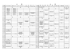 4 月 4 月 - 草津市スポーツ施設