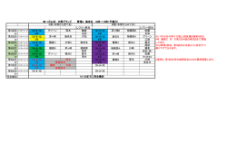 レフリー担当 レフリー担当 12-3-12 グリーン 厚木 鎌倉 12-3