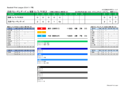 兵庫BS 8勝2敗1分