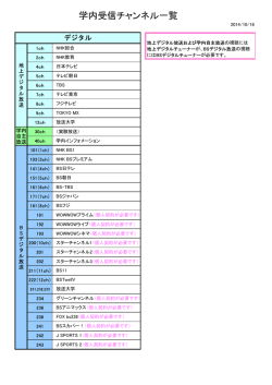 学内受信チャンネル一覧