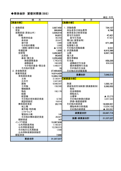 単体会計 貸借対照表（BS）
