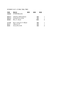 KYOSHO1・8パーツ（GG／MA／BS） 型番 商品名 備考 価格 数量
