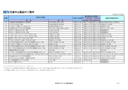 生産中止製品のご案内