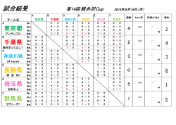 勝敗 CD 咲 乱 BO E お豹夫人 F ラブリーズ 東
