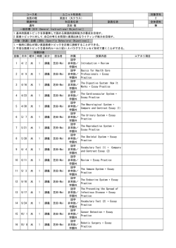 英語II