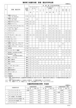設備・備品利用料金表一覧