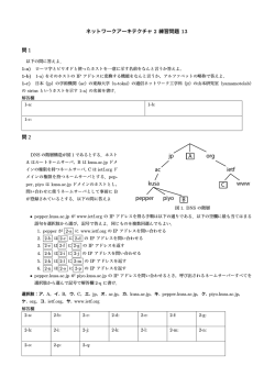 jp org A ac kusa pepper piyo B C ietf www - Yamamoto Lab.