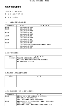 H26.7月分 BC活動報告