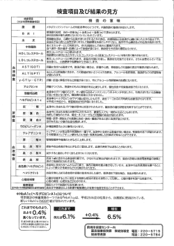 H26特定健診検査項目一覧表（PDF形式：149KB）