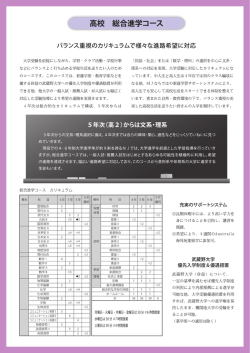 高校総合進学