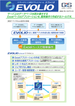 IIS裏