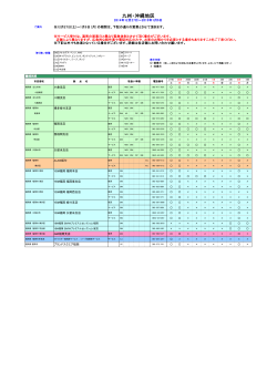 九州・沖縄地区