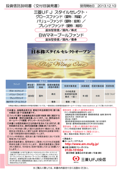 三菱UFJスタイルセレクト・ BWマネープールファン ドド