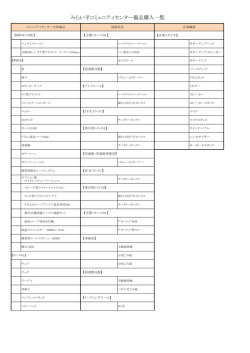 備品一覧表