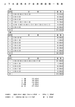 上 下 水 道 局 本 庁 舎 清 掃 面 積 一 覧 表