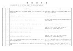 質疑回答書 - 京都工芸繊維大学