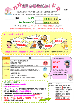 様の リン（P） カルシウム（Ca） ＝