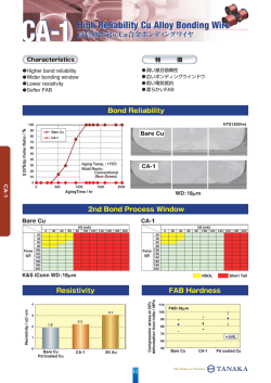 High Reliability Cu Alloy Bonding Wire