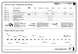 C。ーumn Cr。SS - Reference (by phase)