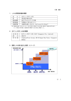 ＜別 紙＞ 1．LNG売買契約書の概要 2．BPシンガポール社