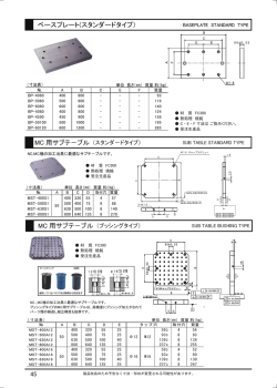 （寸法表） 単位 長さ（） 質量 約（） № A B C E F 質量 BP