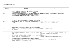 要求事項番号 質問事項 回答 構成要件で示したように、今