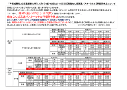 南海なんば高速バスターミナル停留所を休止させていただき