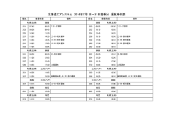 北海道エアシステム 2014年7月1日～31日搭乗分 運航時刻表