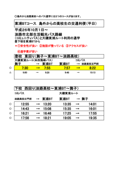 東浦BTコース 島外からの高校生の交通利便（平日） 平成26年10月1日