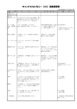 キャンドルセレモニー（CC）活動展開例