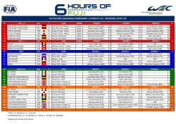 HERE - FIA World Endurance Championship