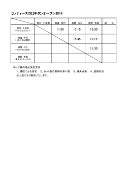 【レディースCE】牛タンオープン2014 11:30 13:15 15:30 15:45 13:15 11