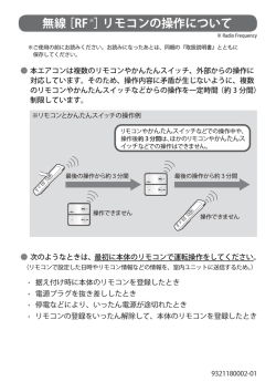 ルームエアコン取扱説明書（無線リモコン操作） AS
