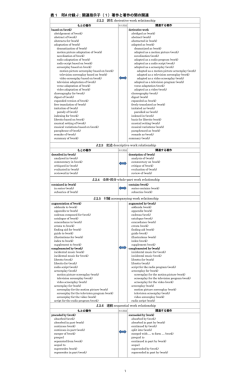 資料（PDF: 421KB）