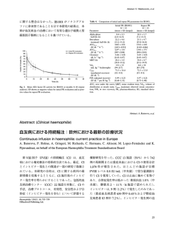 血友病における持続輸注：欧州における最新の診療状況