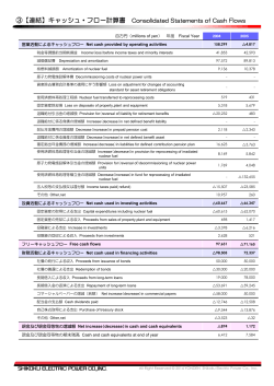 キャッシュ・フロー計算書 Consolidated Statements of Cash Flows