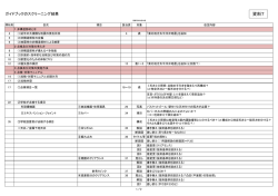資料7 ガイドブックのスクリーニング結果 （PDF:241KB）