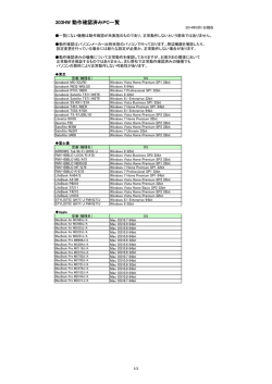 303HW 動作確認済みPC一覧