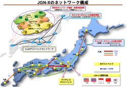 JGN-Xネットワーク構成とAP