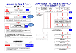 ロードマップ - JGAP 日本GAP協会 ホームページ