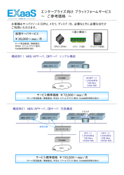 EXaaSプラットフォームサービス ご参考価格