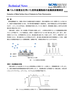 COパルス法
